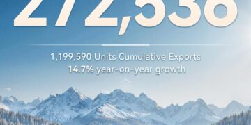 شيري تحقق مبيعات قدرها 2.56 مليون سيارة بين يناير ونوفمبر، بينها أكثر من 800 ألف مركبة طاقة جديدة وما يقرب من 1.2 مليون سيارة مُصدّرة