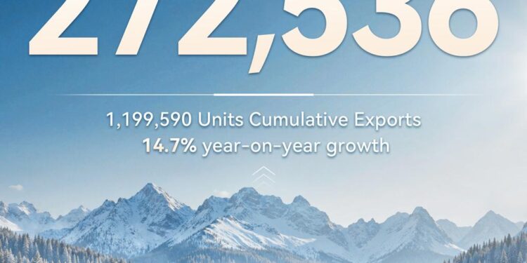 شيري تحقق مبيعات قدرها 2.56 مليون سيارة بين يناير ونوفمبر، بينها أكثر من 800 ألف مركبة طاقة جديدة وما يقرب من 1.2 مليون سيارة مُصدّرة