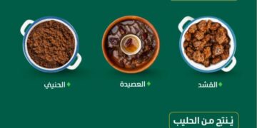 المنتجات التحويلية الزراعية.. ركيزة إستراتيجية لـ”البيئة” لتعزيز الأمن الغذائي ودعم اقتصاد المملكة