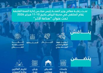 الصحة القابضة تتيح تسجيل الممارسين الصحيين لحضور ملتقى نموذج الرعاية الصحية السعودي 2026 بالرياض