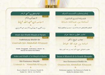 خطيبي الجمعة في الحرمين الشريفين ليوم 4 شعبان 1447هـ