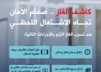 *الدفاع المدني يؤكد أهمية توافر أجهزة كاشف تسرب الغاز في المنازل*