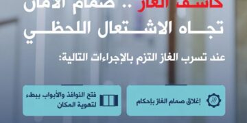 *الدفاع المدني يؤكد أهمية توافر أجهزة كاشف تسرب الغاز في المنازل*