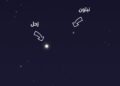 فلكية جدة…  الليلة : اقتران زحل ونبتون