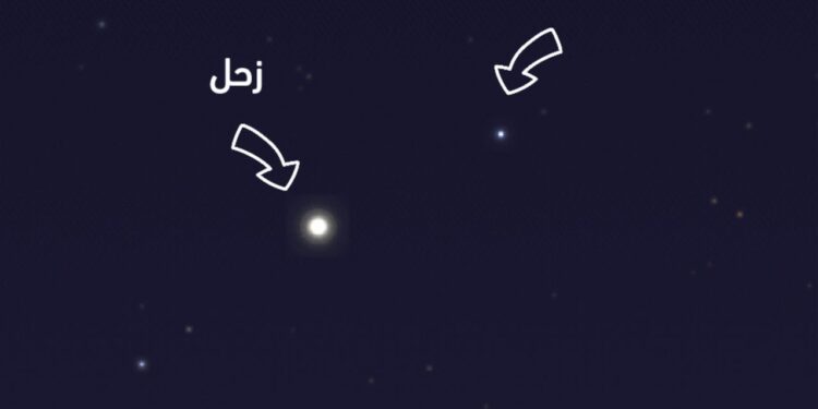 فلكية جدة…  الليلة : اقتران زحل ونبتون