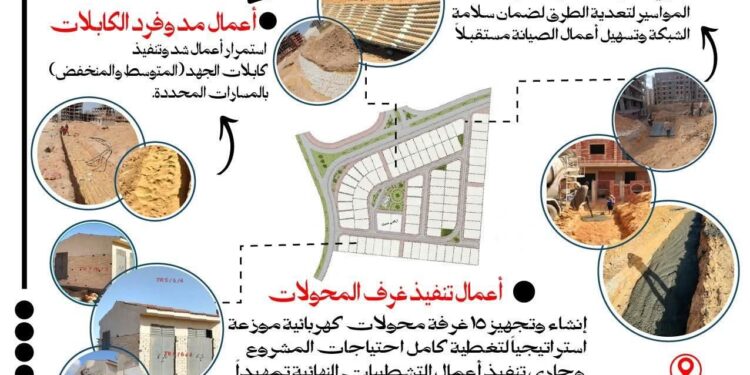 بتوجيهات وزارة الإسكان.. تطوير وتنفيذ الشبكات الكهربائية بالمشروعات الجديدة بمدينة حدائق أكتوبر وفق أعلى المعايير الفنية