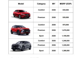 جيلي أوتوموبيليتي تعلن الأسعار الرسمية وتفتح باب الحجز لطرازي “كولراي” و”إمجراند” في السوق المصري