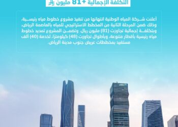 المياه الوطنية تنتهي من تنفيذ خطوط مياه رئيسية في الرياض بأكثر من 81 مليون ريال