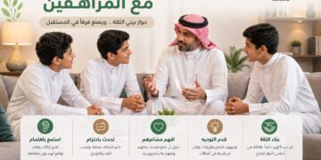 (287) مشاركًا ومشاركة في أمسية “أهمية الحوار مع المراهقين” بفرع المنيزلة