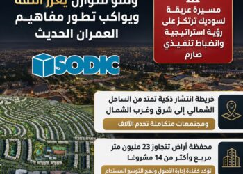 سوديك تواصل ريادتها العقارية بنمو متوازن ومحفظة أراضٍ تتخطى 23 مليون متر مربع