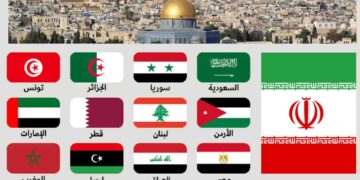 تحليل استراتيجي للمرحلة القادمة من الحرب