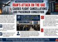 Iran’s Attack on the UAE Causes Flight Cancellations and Passenger Congestion