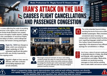 Iran’s Attack on the UAE Causes Flight Cancellations and Passenger Congestion