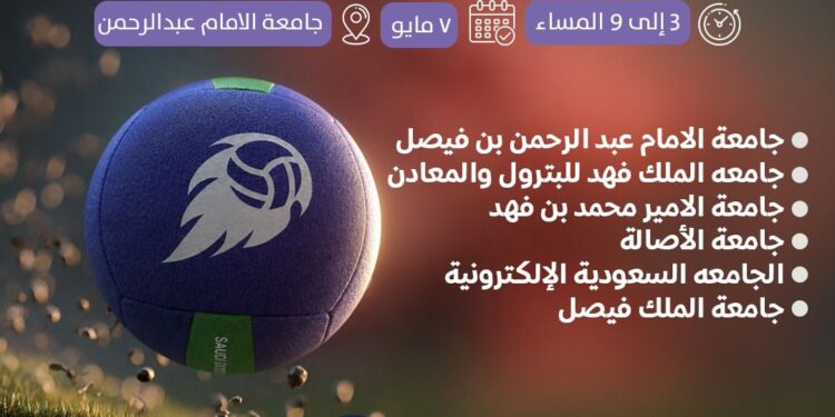 غدا الخميس.. حمام سباحة جماعي للجامعات الناشطة في المناورة