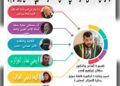 اتحاد التدريسيين الجامعيين العالمي ينظم ندوة أدبية حول «طوفان الأقصى» بالتعاون مع جامعة الأرائك الدولية
