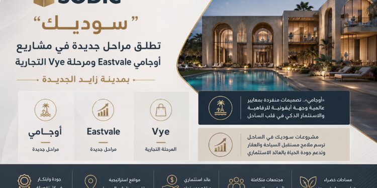 «سوديك» تواصل توسعاتها بإطلاقات استثنائية لمشروعاتها في شرق وغرب القاهرة والساحل الشمالي