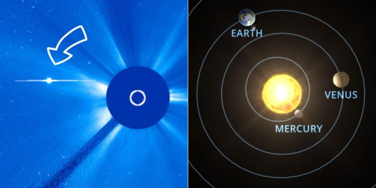 *اليوم : كوكب عطارد قرب الشمس*