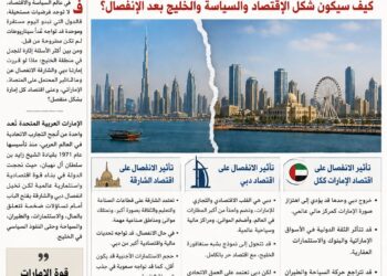 الإعلامى الدكتور مجدي كامل الهواري يكتب : ماذا لو استقلت إمارة الشارقة وإمارة دبي عن دولة الإمارات؟