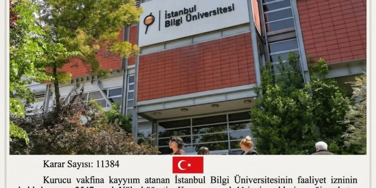 جامعة عريقة تُغلق بقرار رئاسي في تركيا.. وإلغاء ترخيص “بيلجي” ونقل آلاف الطلاب