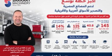 بعد 68 عامًا من الخبرة.. السقاري ماشينري تتوسع للتصدير عربيًا وأفريقيًا وتدعم التحول الصناعي في مصر