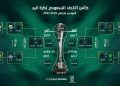 قرعة كأس الاتحاد السعودي لكرة اليد تحدد مواجهات الدور التمهيدي