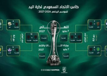 قرعة كأس الاتحاد السعودي لكرة اليد تحدد مواجهات الدور التمهيدي