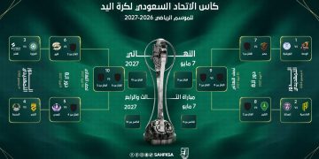 قرعة كأس الاتحاد السعودي لكرة اليد تحدد مواجهات الدور التمهيدي