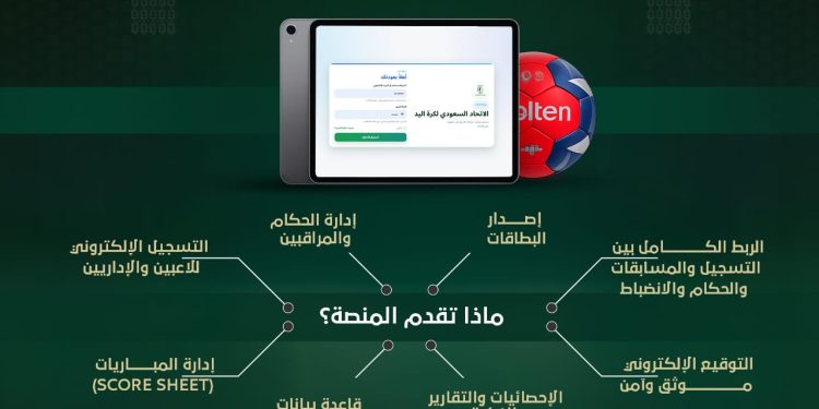 الاتحاد السعودي لكرة اليد يطلق الإصدار التجريبي لأول منظومة رقمية متكاملة في تاريخه