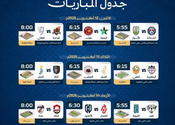 العلا لتأكيد الصدارة.. ومواجهات مرتقبة في الجولة السابعة من دوري الأولى