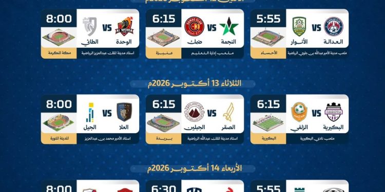 العلا لتأكيد الصدارة.. ومواجهات مرتقبة في الجولة السابعة من دوري الأولى
